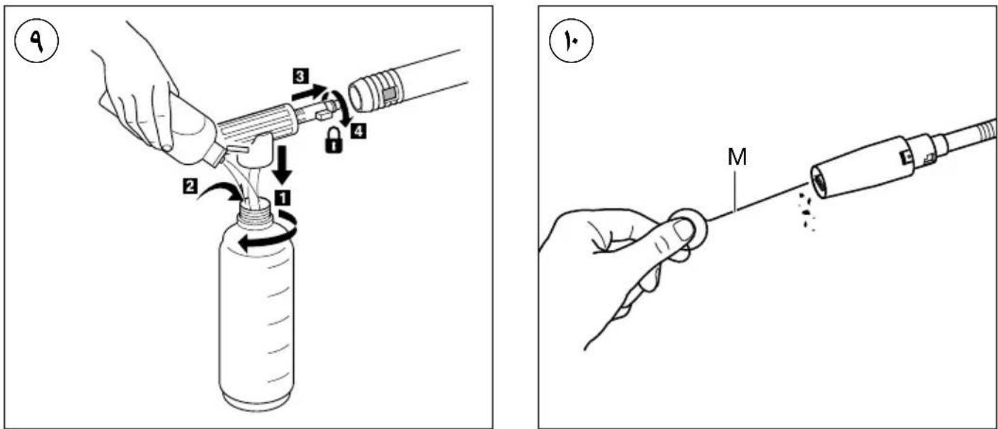 Technical diagram showing a hand operating a torch with labeled parts and a close-up of the tool's tip labeled 'M'.