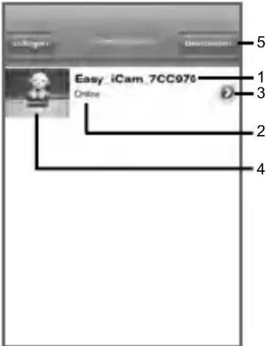 Easy iCam 7CC976 Online 5 1 3 2 4