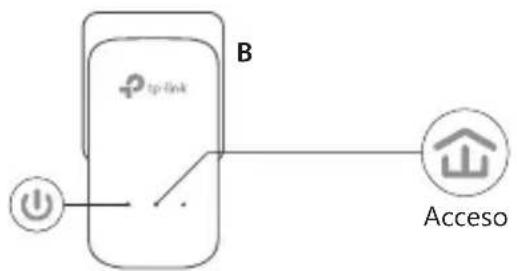 TP-LINK AV1000 - Per impostare una rete sicura: - 2