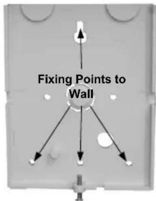 Fixing Points to Wall