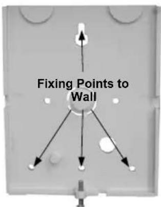 Fixing Points to Wall