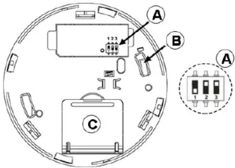 A 1 2 3 B C A 1 2 3