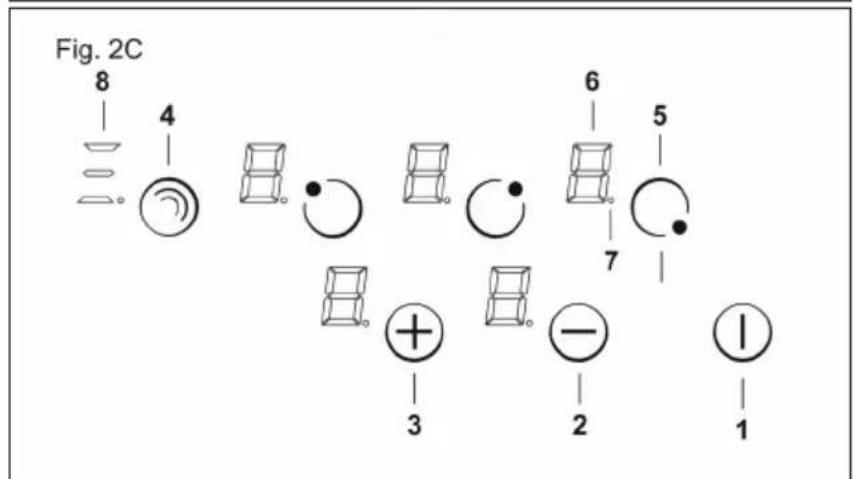 Fig. 2C 8 4 6 5 7 3 -2 1