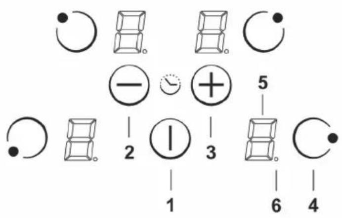 Diagram showing various electrical symbols and labels, including circles, rectangles, plus signs, and numbered annotations 1 to 6.