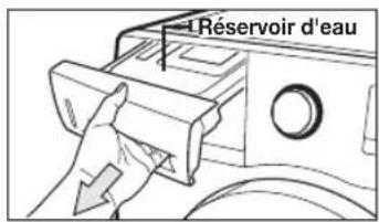 1. Réservoir d'eau.