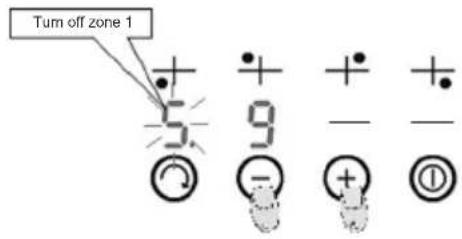 Turn off zone 1 5 9 + - + - ①