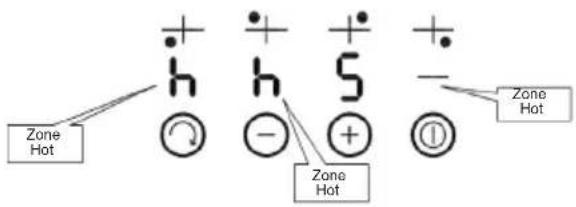 Zone Hot Zone Hot Zone Hot Zone Hot