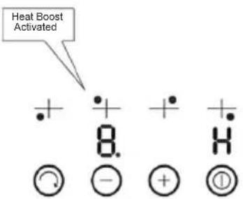 Heat Boost Activated + + + + 8. - - + ①