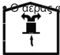 BEKO CFB 9433 X - Χρήση χωρίς συνδεδεμένο αγωγό εξαγωγής - 1