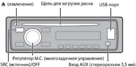 (извлечение) Щель для загрузки диска USB-порт Регулятор М.С. (многозадачное управление) SRC (источник)/OFF Вход AUX (стереоразъем 3,5 мм)