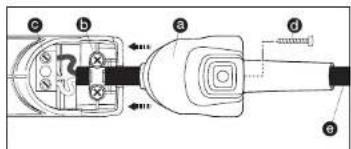Technical diagram of a plug with labeled components (a, b, c) and internal connections