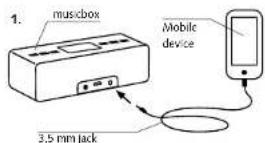 CANTON musicbox XS - Bluetooth® connection via NFC AUX connAUX connection - 4