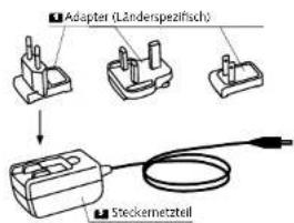Adapter (Länderspezifisch) Stockernetzteil