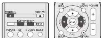 200MHz OFF/RESET POWER POT CD ST ALUMI SOLVER TOP MENU PIN ON/OFF VOLUME SETUP RETURN