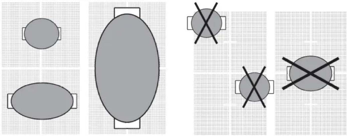 BAUKNECHT ESIF 6640 NE - Flexicook - 3