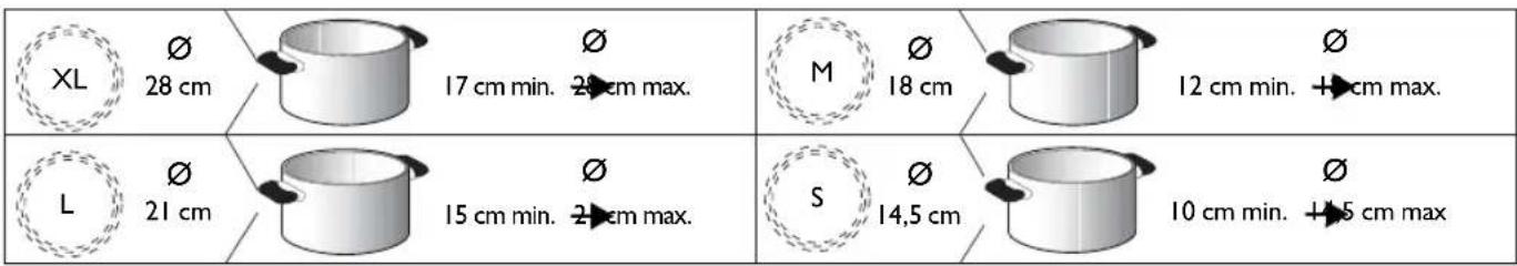 XL Ø 28 cm 17 cm min. 28 cm max. M Ø 18 cm 12 cm min. +cm max. L Ø 21 cm 15 cm min. 24 cm max. S Ø 14,5 cm 10 cm min. +4.5 cm max