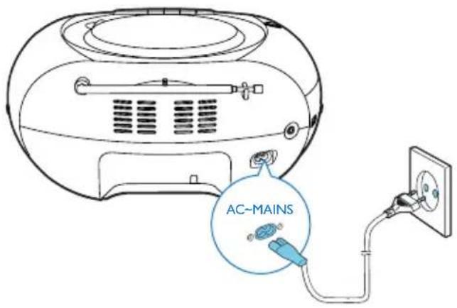 AC-MAINS