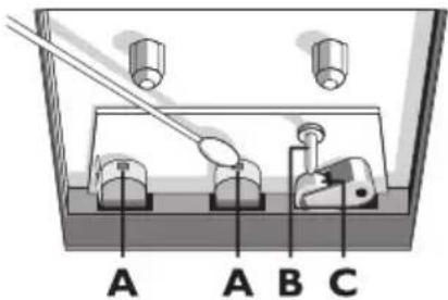 A A B C