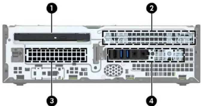 HP EliteDesk 800 G2 - Emplacement des lecteurs - 1