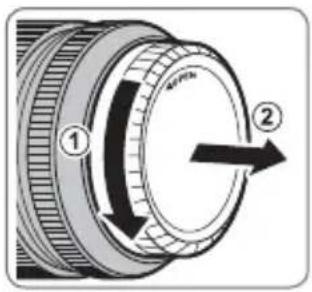 Diagram of a camera lens with labeled parts and directional arrow indicating rotation or movement
