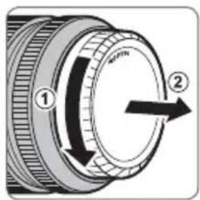 Diagram of a camera lens with labeled parts and directional arrows indicating rotation or movement.
