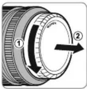 Diagram of a camera lens with labeled parts and directional arrows indicating rotation or movement.