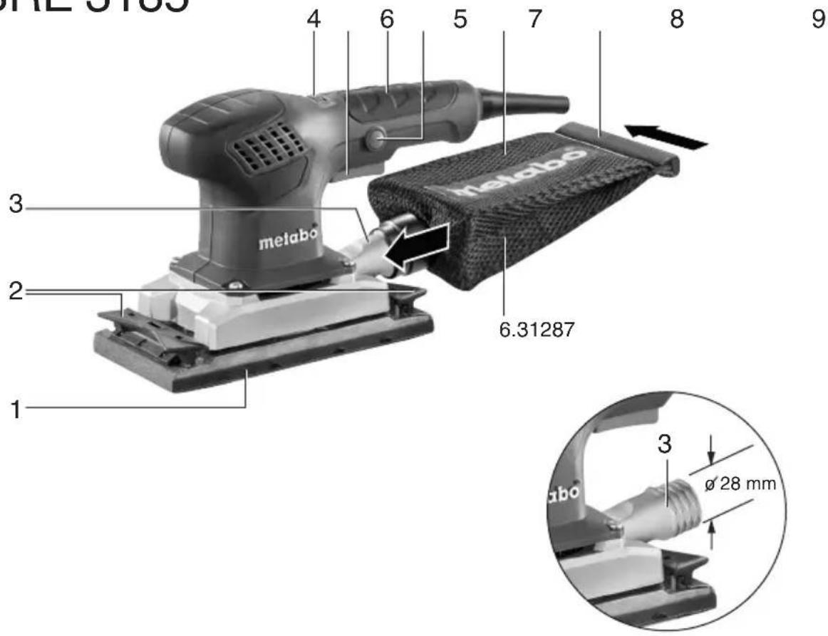 4 6 5 7 8 9 3 metabo 6.31287 2 1 3 Ø28 mm