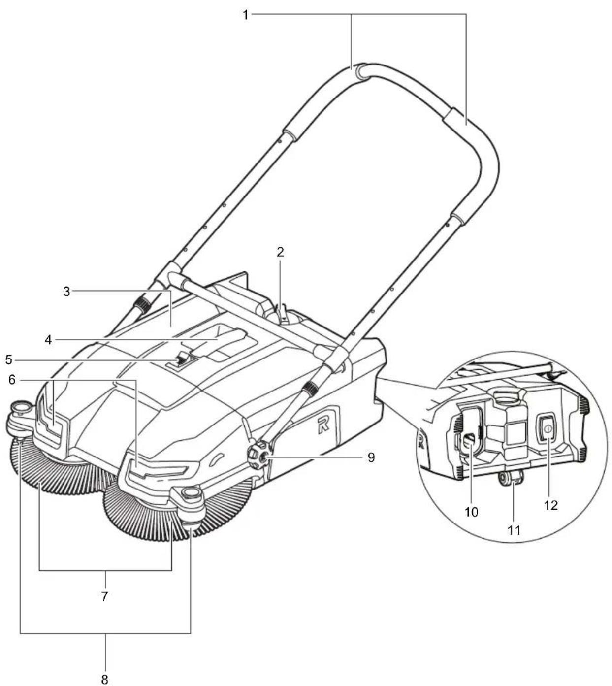 Technical diagram of a lawn mower with numbered parts and close-up insets for mechanical components