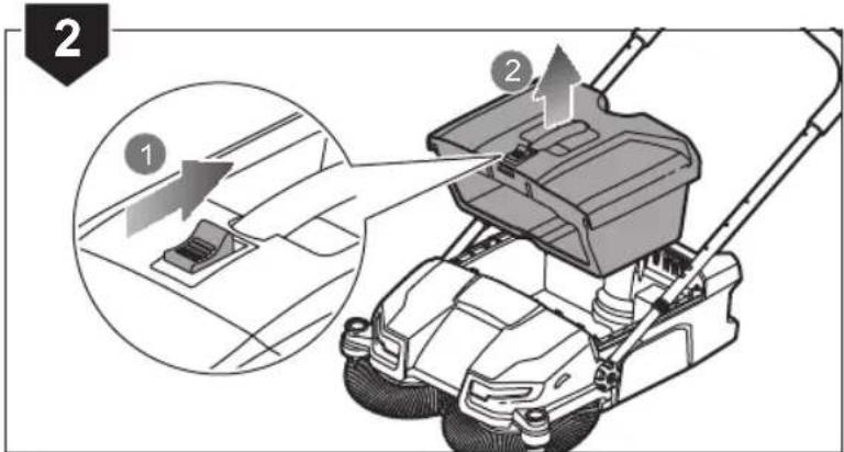 Diagram showing a lawn mower with labeled parts and an inset view of the seatbelt mechanism.