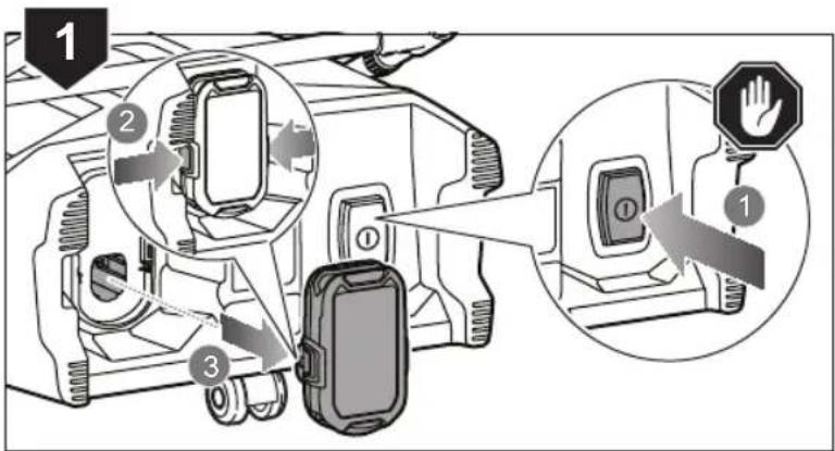 Diagram showing vehicle seatbelt components with numbered labels and directional arrows indicating safety or clearance actions.