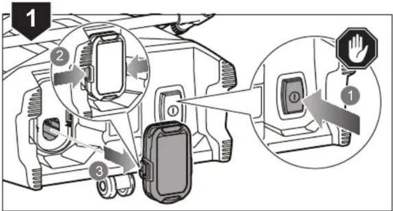 Diagram showing car seatbelt components with numbered labels and safety symbols