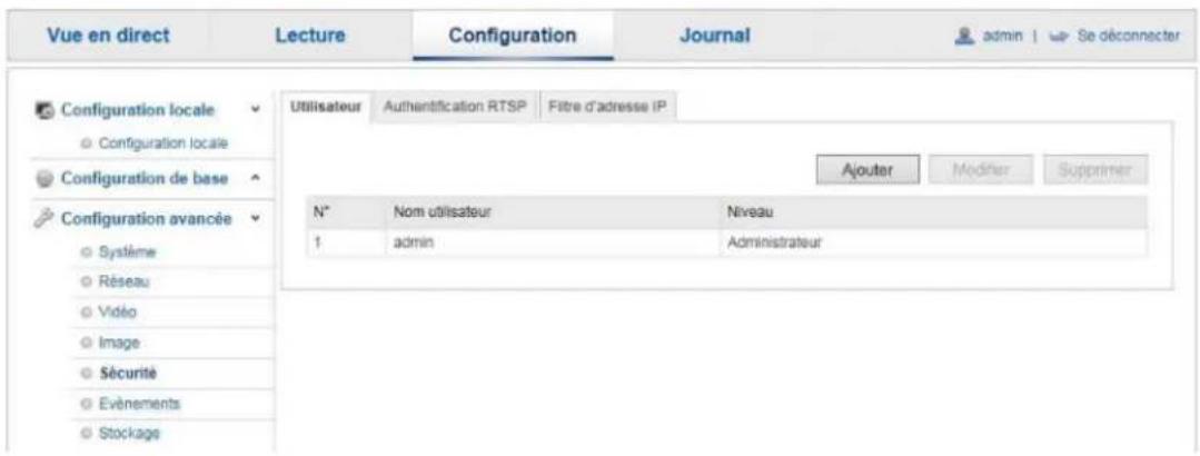 Vue en direct Lecture Configuration Journal admin | Se déconnecter Configuration locale Configuration locale Configuration de base Configuration avancée Système Réseau Vidéo Image Sécurité Evénements Stockage Utilisateur Authentication RTSP Fitre d'adresse IP Ajouter Modifier Supprimer N° Nom utilisateur Niveau ↑ admin Administrateur