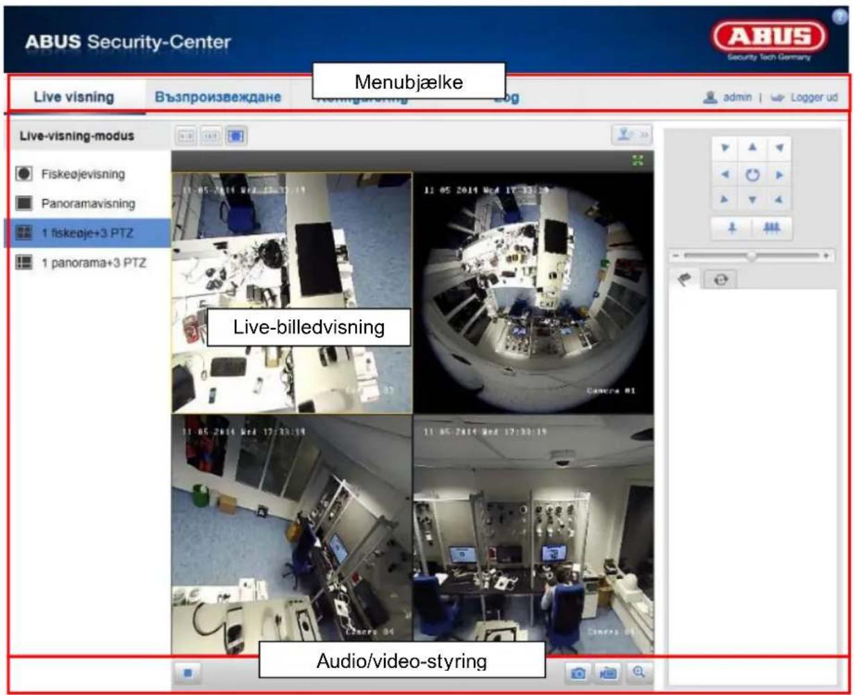 ABUS Security-Center Live visning Bъзпроизвеждане Menubjælke admin | Logger ud Live-visning-modus Fiskeøjevisning Panoramavisning 1 fiskeøje+3 PTZ 1 panorama+3 PTZ Live-billedvisning Audio/video-styring