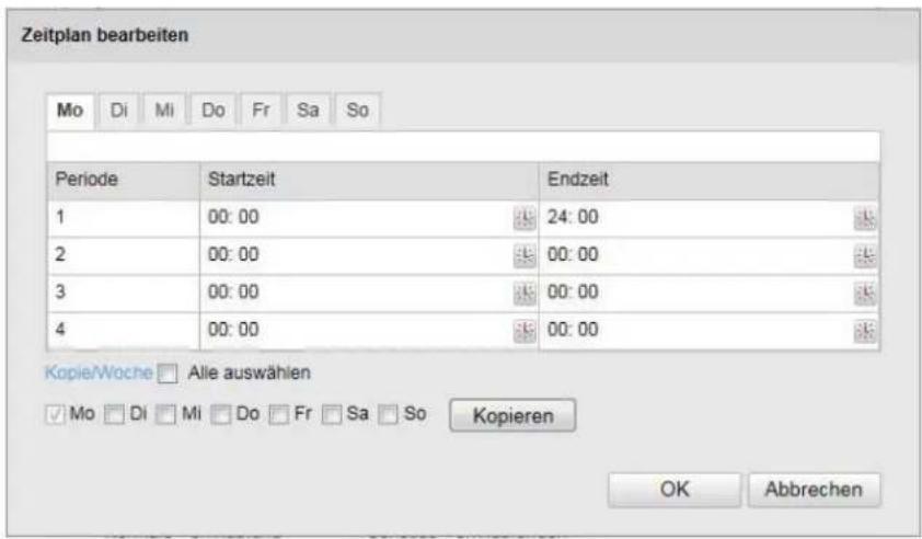 Zeitplan bearbeiten Mo Di Mi Do Fr Sa So Periode Startzeit Endzeit 1 00:00 24:00 2 00:00 00:00 3 00:00 00:00 4 00:00 00:00 Kopie/Woche Alle auswählen ✓ Mo Di Mi Do Fr Sa So Kopieren OK Abbrechen