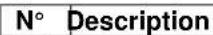 ABUS TVIP86900 - Description des raccordements - 3