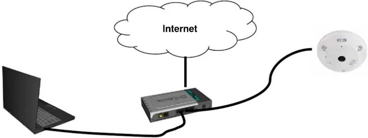 graph TD A["Laptop"] --> B["Router"] B --> C["CD/DVD Device"] C --> D["Internet"] style D fill:#f9f,stroke:#333
