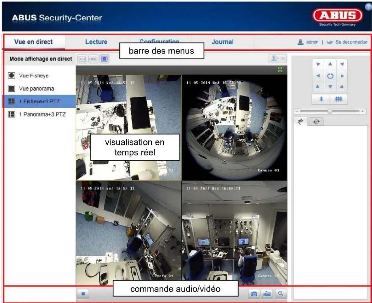ABUS Security-Center Vue en direct Mode affichage en direct Vue Fisheye Vue panorama 1 Fisheye+3 PTZ 1 Panorama+3 PTZ Barre des menus visualisation en temps réel commande audio/vidéo