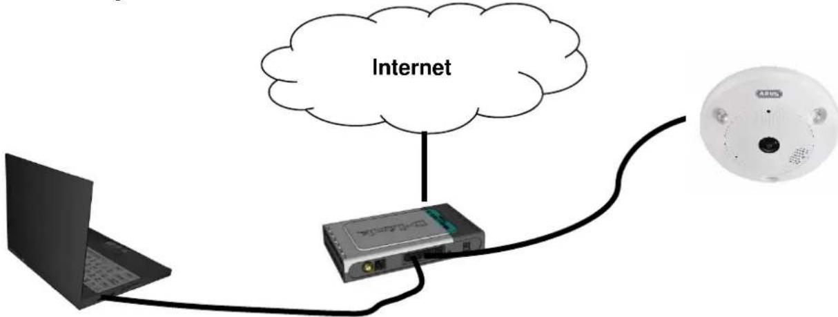 graph TD A["Laptop"] --> B["Network Device"] B --> C["CD/DVD Device"] C --> D["Internet"] style D fill:#f9f,stroke:#333