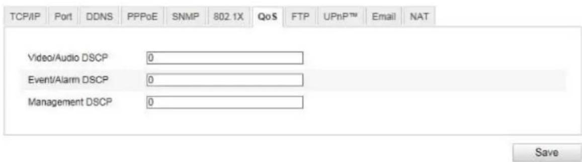 TCP/IP Port DDNS PPPoE SNMP 802.1X QoS FTP UPnP™ Email NAT Video/Audio DSCP 0 Event/Alarm DSCP 0 Management DSCP 0 Save