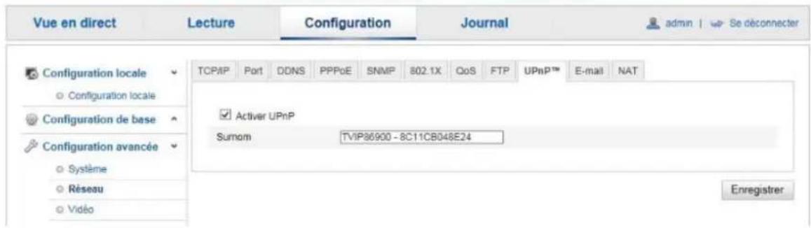 Vue en direct Lecture Configuration Journal admin | se déconnecter Configuration locale Configuration locale Configuration de base Configuration avancée Système Réseau Vidéo TCP/IP Port DDNS PPPoE SNMP 802.1X QoS FTP UPnP™ E-mail NAT Activer UPnP Sumom TVIP86900 - 8C11CB048E24 Enregistrer