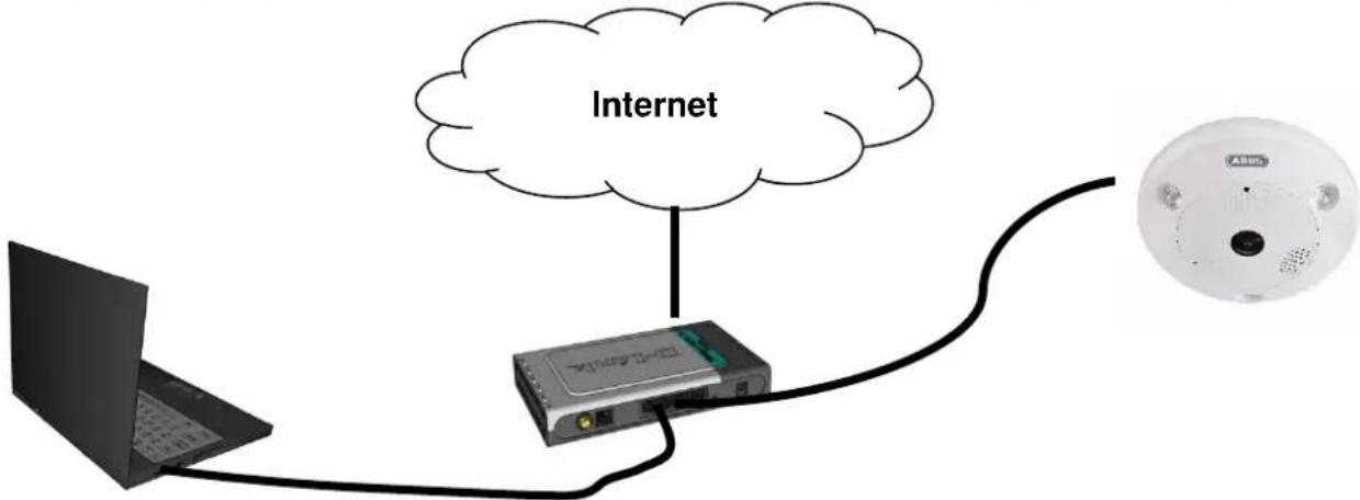 graph TD A["Laptop"] --> B["Network Device"] B --> C["ABBS Device"] C --> D["Internet"] style D fill:#f9f,stroke:#333