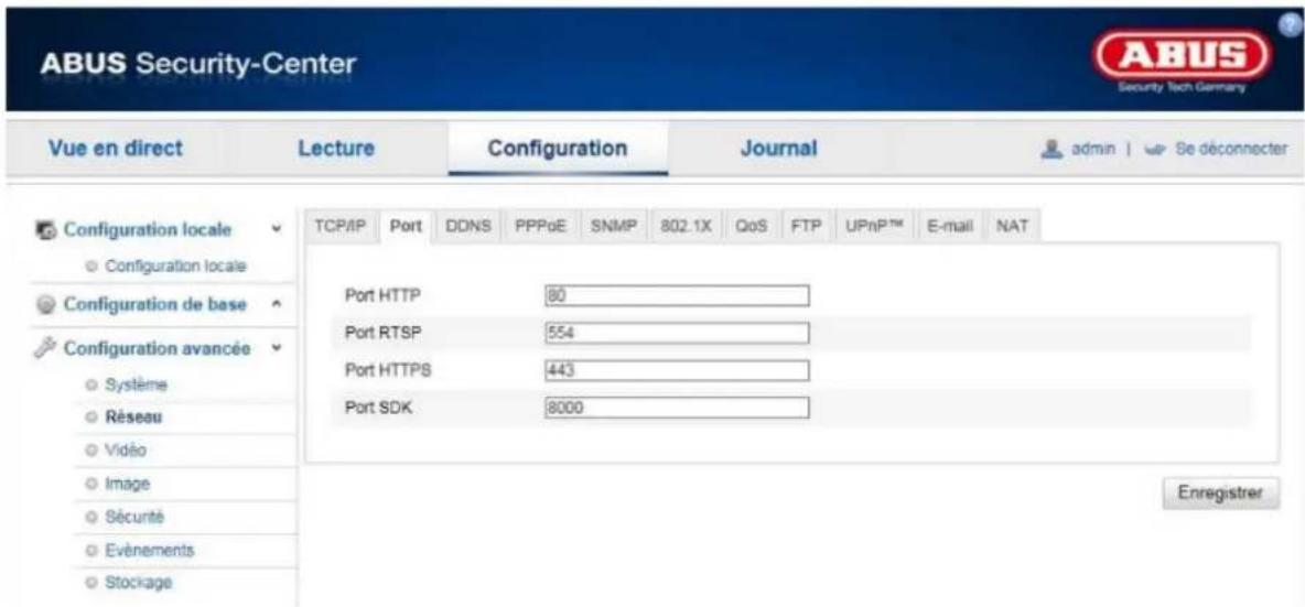 ABUS Security-Center Vue en direct Lecture Configuration Journal admin | Se déconnecter TCP/IP Port DDNS PPPoE SNMP 802.1X QoS FTP UPnPTM E-mail NAT Configuration locale Configuration locale Configuration de base Configuration avancée Système Réseau Vidéo Image Sécurité Evénements Stockage Port HTTP…