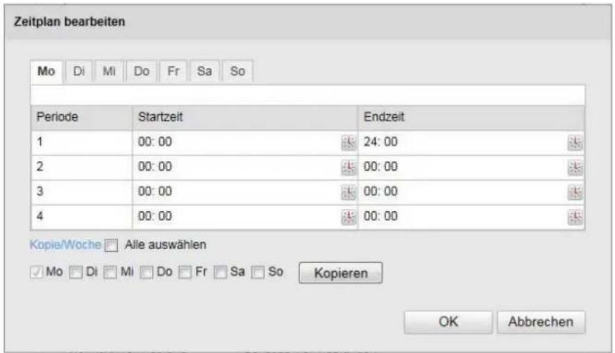 Zeitplan bearbeiten Mo Di Mi Do Fr Sa So Periode Startzeit Endzeit 1 00:00 24:00 2 00:00 00:00 3 00:00 00:00 4 00:00 00:00 Kopie/Woche Alle auswählen ✓ Mo Di Mi Do Fr Sa So Kopieren OK Abbrechen