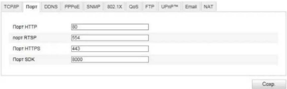 TCP/IP Порт DDNS PPPoE SNMP 802.1X QoS FTP UPnP™ Email NAT Порт HTTP 80 порт RTSP 554 Порт HTTPS 443 Порт SDK 8000 Coxp.