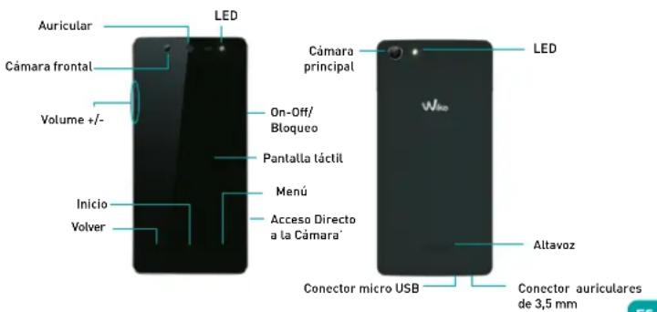 Auricular LED Cámara frontal Volume +/- On-Off/ Bloqueo Pantalla táctil Menú Inicio Volver Acceso Directo a la Cámara' LED Wiko Altavoz Conector micro USB Conector auriculares de 3,5 mm