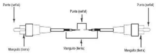 SAMSON SARESSE8 - Guía de cableado del RESOLV 50a - 1