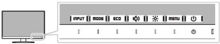 INPUT MODE ECO MENU