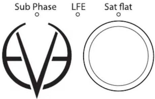 Sub Phase LFE Sat flat