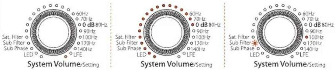 EVE Audio TS108 - Operating Modes - 1