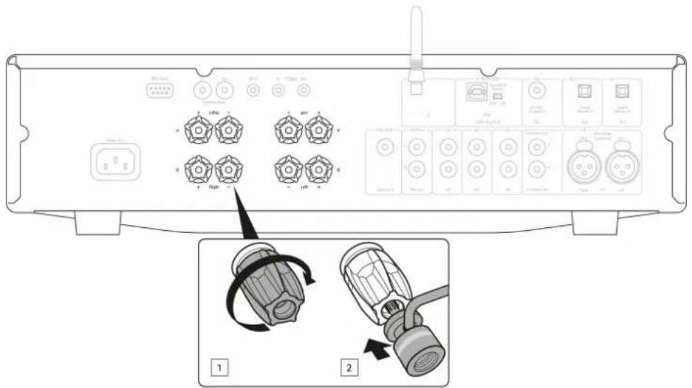 Technical diagram of a device rear panel with labeled buttons and ports, showing two instructional diagrams (1 and 2) for device control or assembly.
